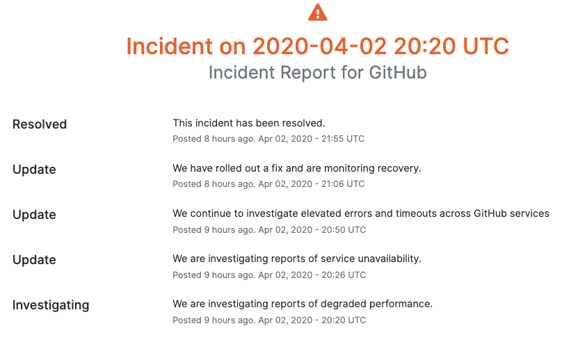 after youtubedl help incident github dmca