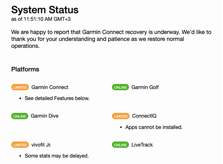 Garmin Connect Status Data as of July 2020
