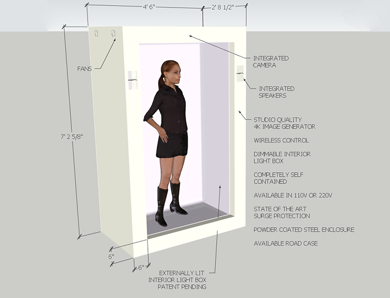 The dimensions of the HOLOPORTL