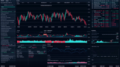 Immediate Olux 70: Unbelievable AI Advancements Revolutionizing Trading!