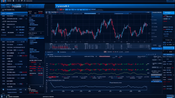 Is Funding Fred the Ultimate Trading Solution? Explore Now!