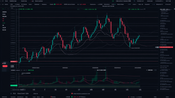 Investigate Btc Melora 254: Unraveling Trustworthiness