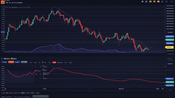Is Harmex Fondene Truly a Reliable Platform for Traders?