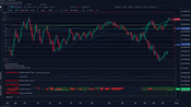 Pherm Pandreht: Investigate the Trustworthiness of This Trading System