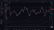 Bhraskilon: Is It the Trading Solution You Need?
