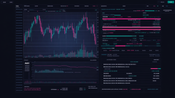Investigate If Total Inversenca Is A Trustworthy Trading Platform