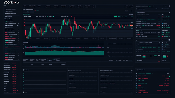 Is Robofury Gen a Genuine Trading Platform? Find Out!