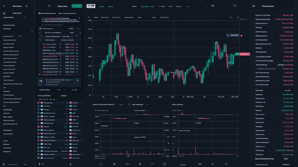 ETH +XP Cormax: Is It the Trading Tool You Can Trust?
