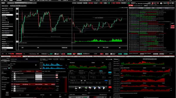 Is Lakens Batenor a Reliable Trading System? Discover the Truth!